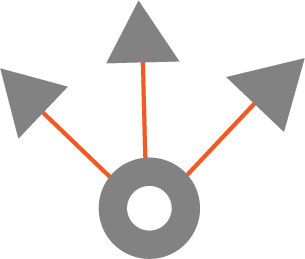 Greater possibility for income