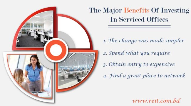 Benifits Of Investing in Serviced Office, Serviced Office