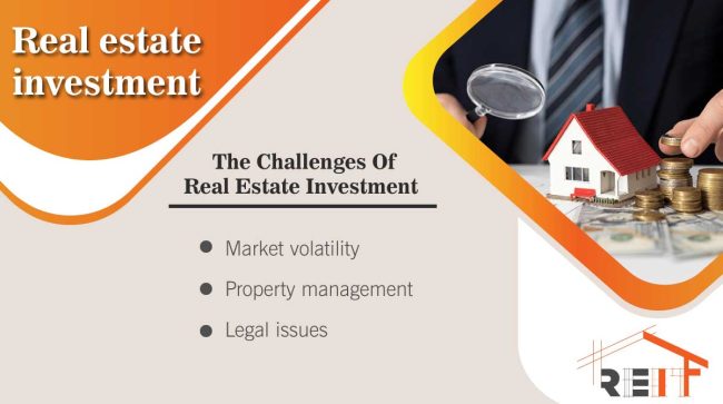 Real estate investments Real estate investments