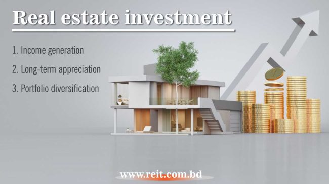 Real estate investment Real estate investment