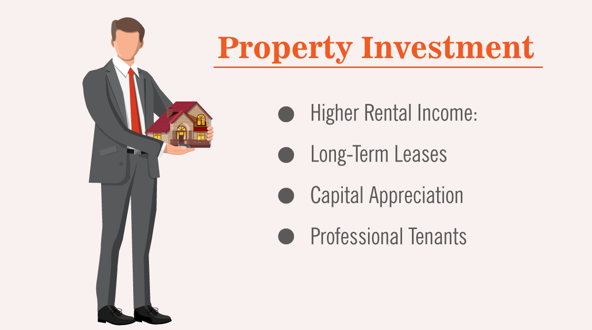Property Investment
