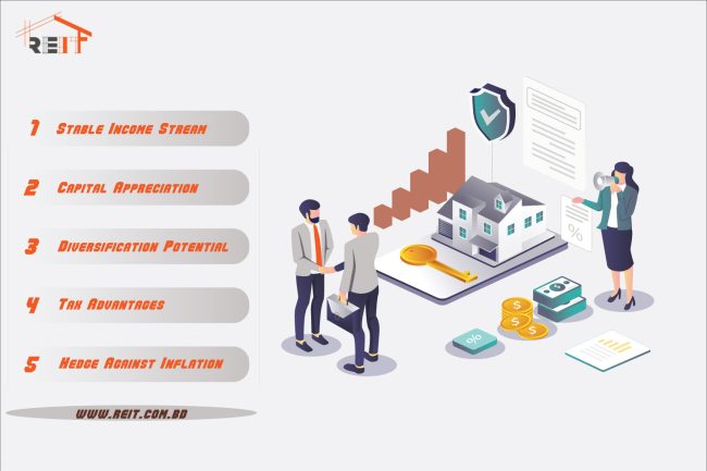 Benefits of Commercial Property Benefits of Commercial Property