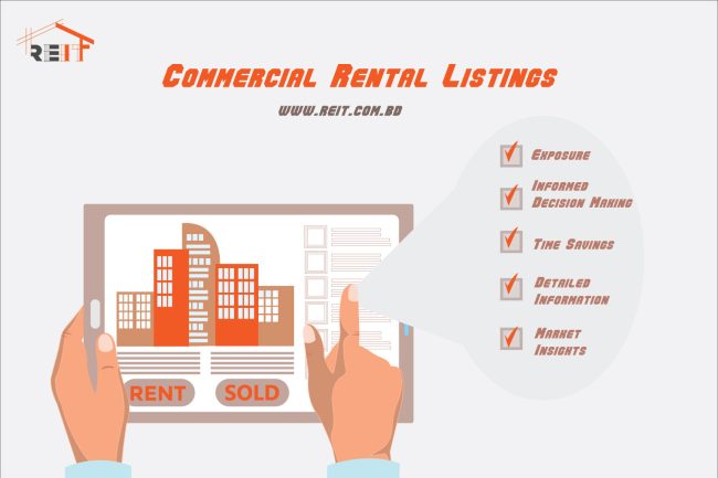 Commercial Rental Listings Commercial Rental Listings