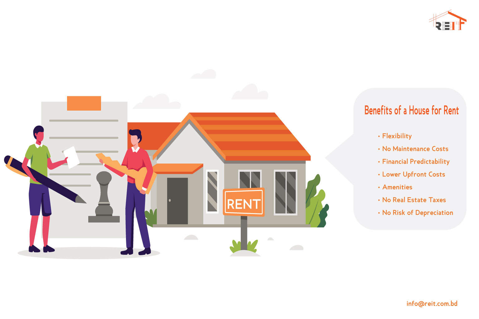 How to Find the Perfect House for Rent