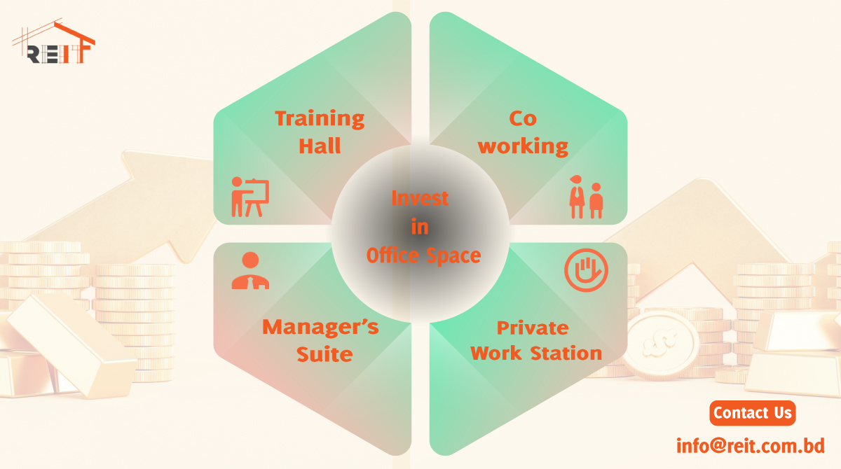 Office Space Rental