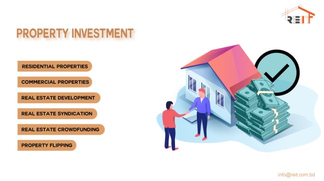 Property Investment by Crowdfunding Property Investment by Crowdfunding