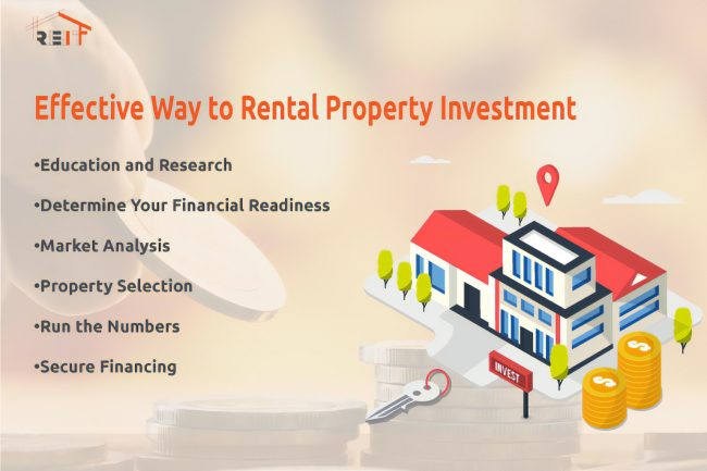 Rental Property Investment Rental Property Investment