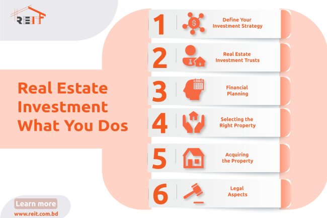 Real Estate Investment: What You Dos and Don’ts Real Estate Investment: What You Dos and Don'ts