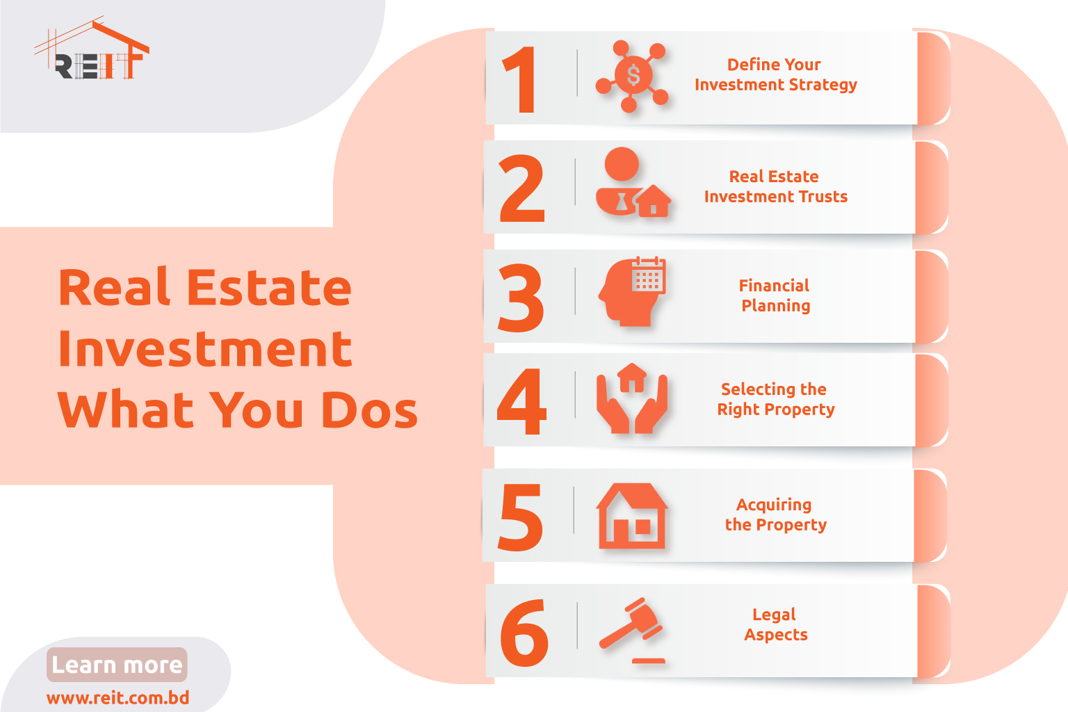 Real Estate Investment: What You Dos and Don'ts