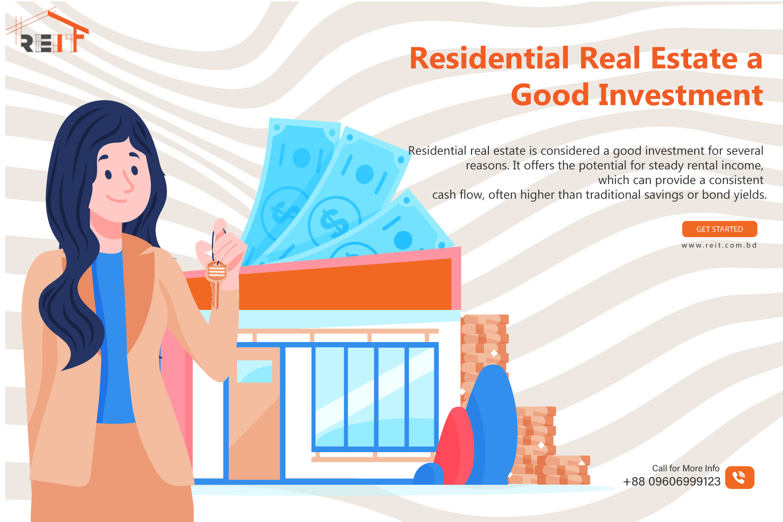 Residential Real Estate a Good Investment